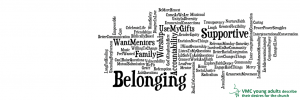 Wordle describing young adult desires for and within the church